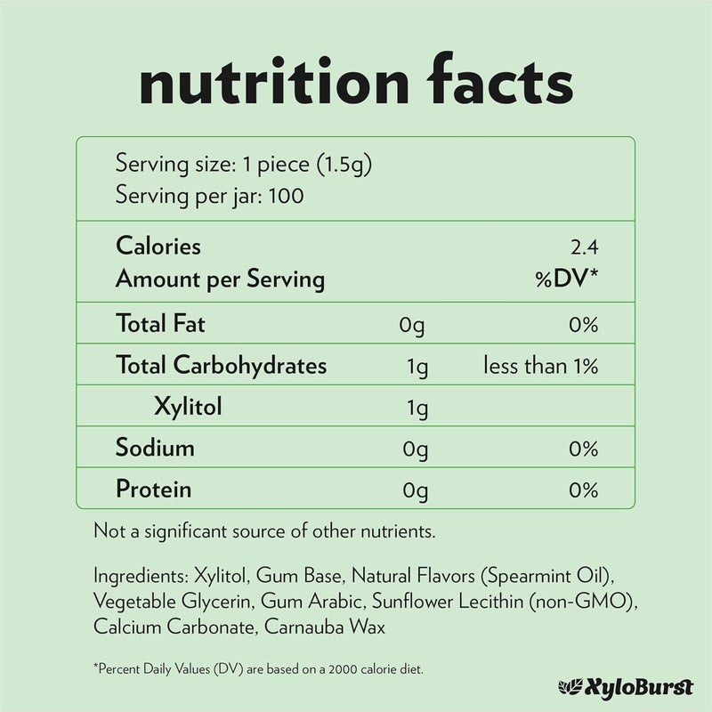 XyloBurst Sugar-Free Spearmint Gum - 100 Count - Image 2